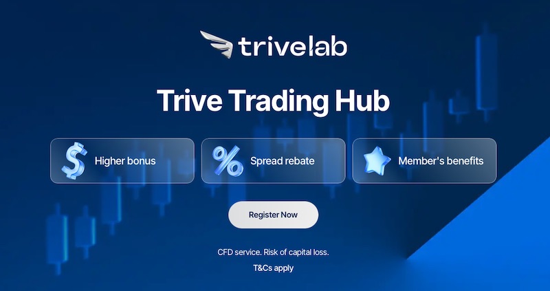 Trive Trading Hub Launches Enhanced VIP Member Program with Higher Bonuses and Exclusive Trading Benefits